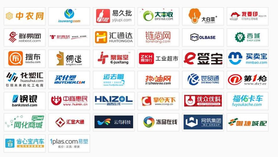 中国b2b电子商务行业自律公约专题网站正式上线